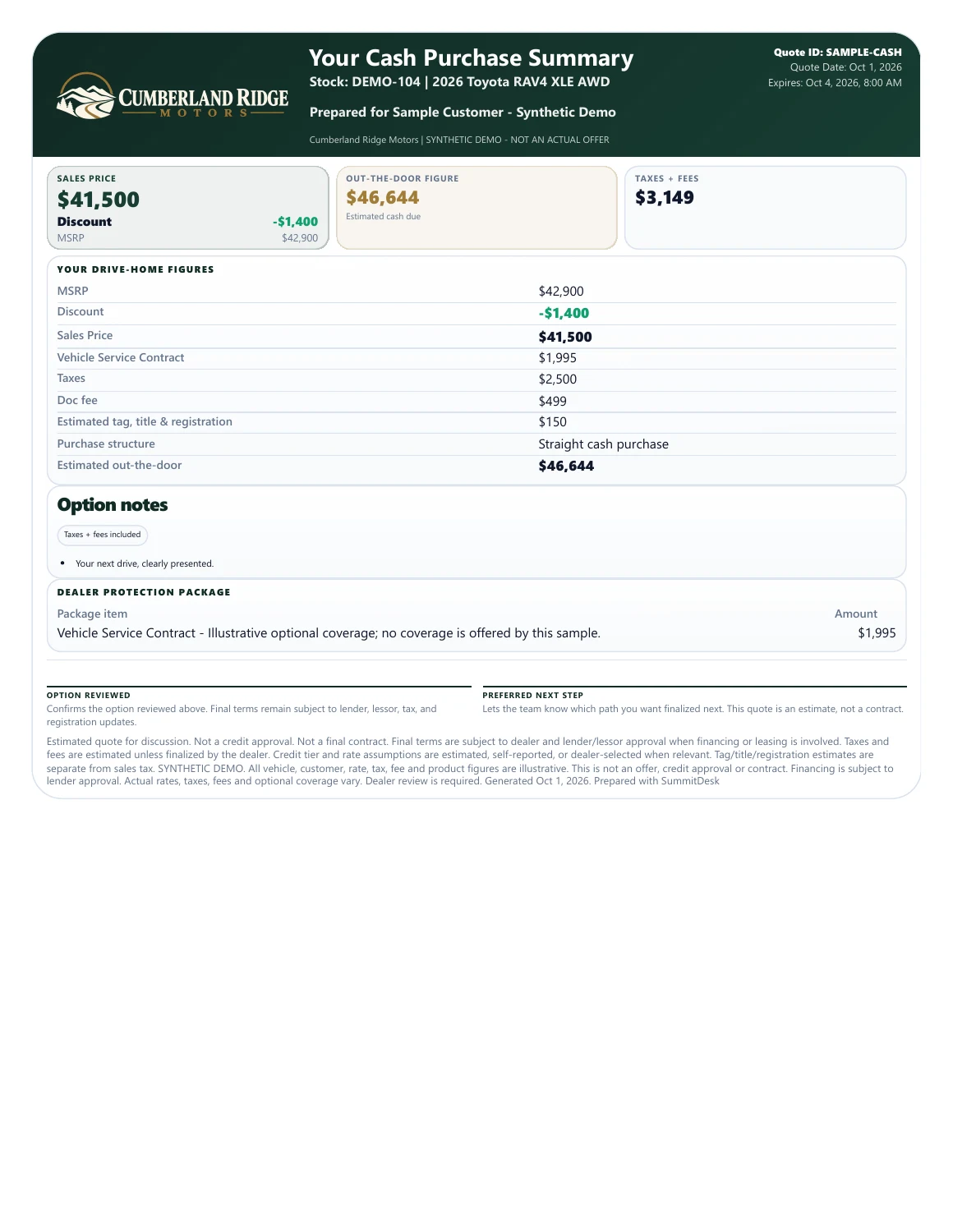 First page of the synthetic Cumberland Ridge Motors cash quote.